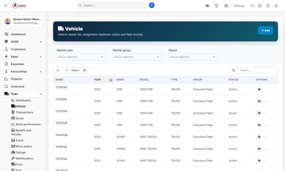 Fleet vehicle master list
